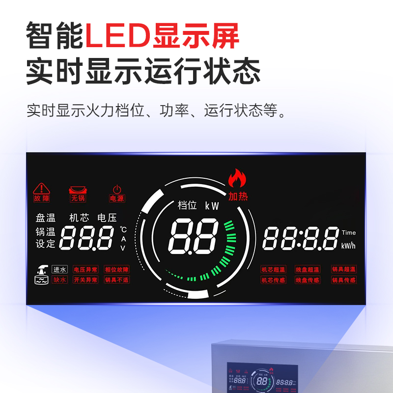 意黛斯(YIDAISI)商用电磁大锅灶 食堂大功率电磁小炒炉电磁灶YDSC3-12XC2-4080双头单尾小炒12KW高清大图
