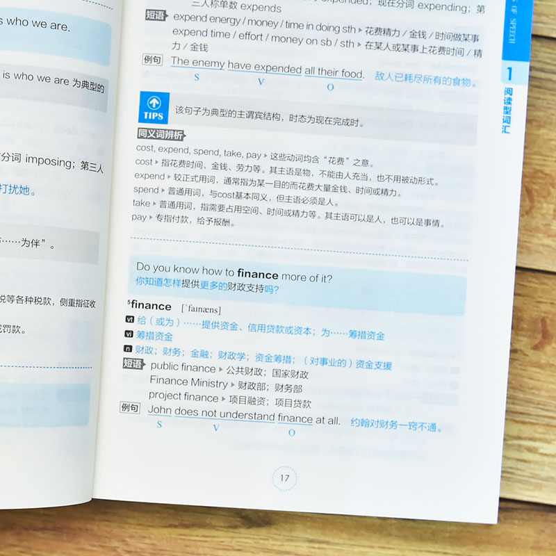 常用英语单词王(实战篇)高清大图