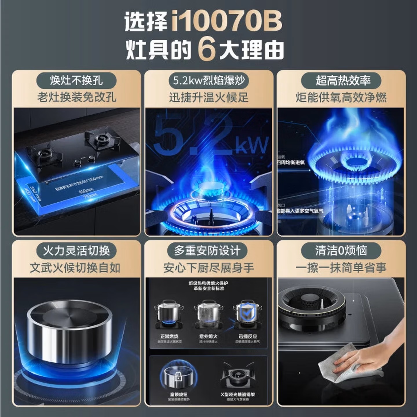 [全网热卖]华帝(vatti)5.2KW火力燃气灶大火双眼灶厨房家用台式嵌入式灶具i10071B 天然气(液化气备注)高清大图