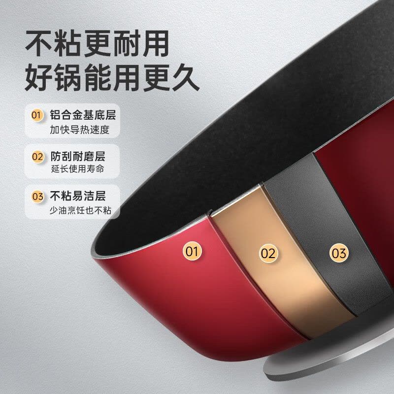 炊大皇 红火深煎锅(带盖) JG28HH-1图片