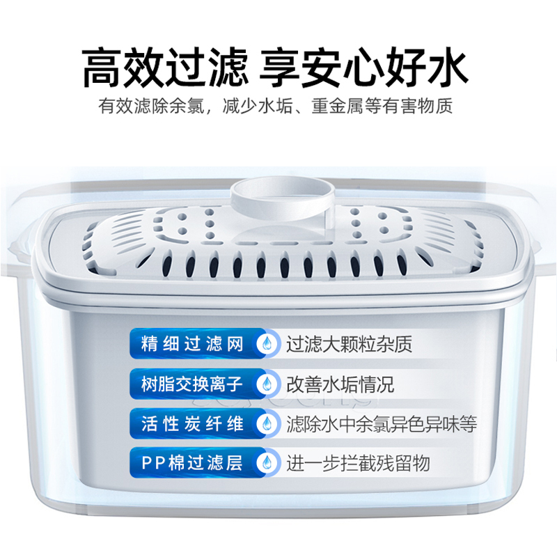 九阳（Joyoung ）净水壶自来水过滤器家用净水器厨房直饮滤水壶便携净水杯滤芯JYW-B05 一机三芯