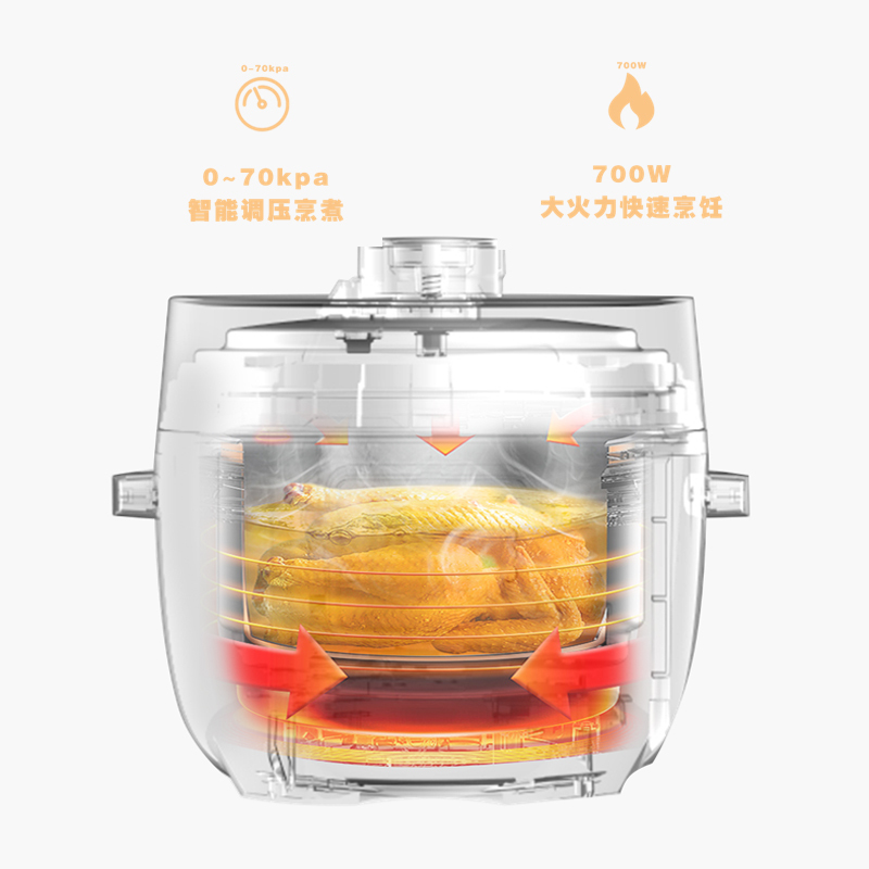 爱仕达(ASD)mini系列电压力锅2.5L加厚叠边不粘内胆AP-Y25E160