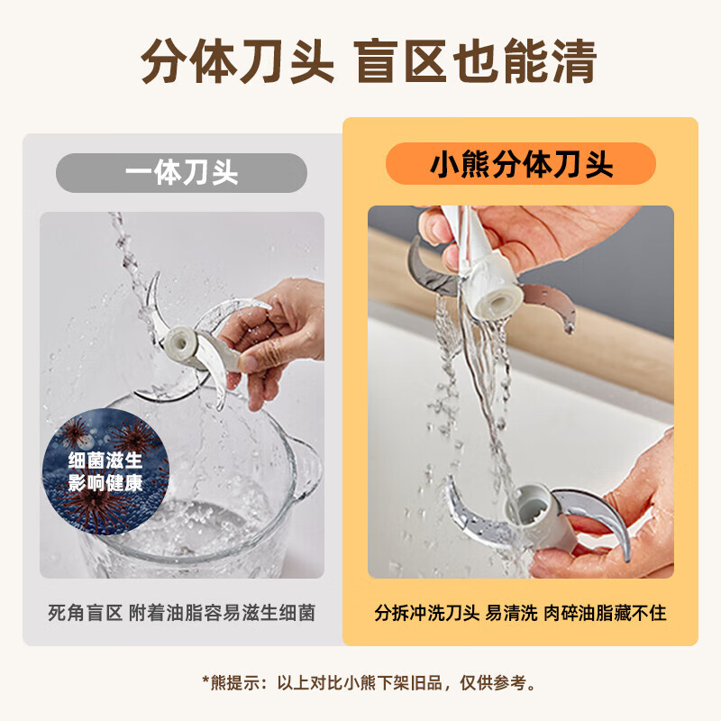 小熊Bear多功能料理搅拌机按键操作2升双刀设计2000转强劲动力婴儿辅食绞肉机QSJ-B03E1-S01高清大图