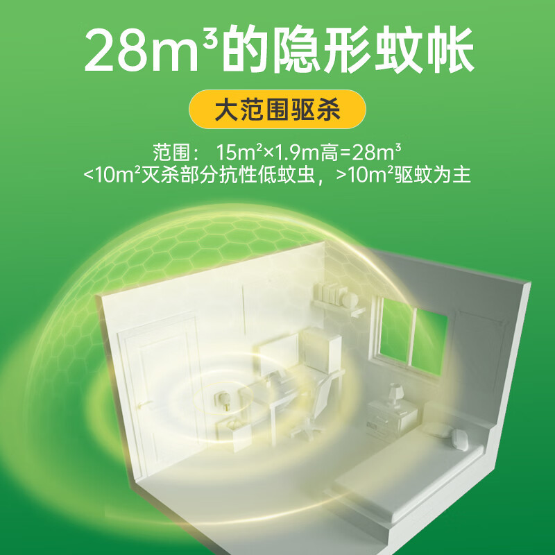 榄菊蚊液(无味)(33mL*4+送直插器)*6盒高清大图