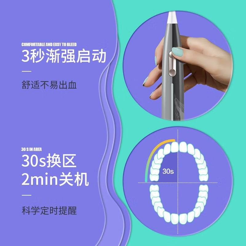 贝医生 声波电动牙刷E3 灰DR.BEI E3高清大图