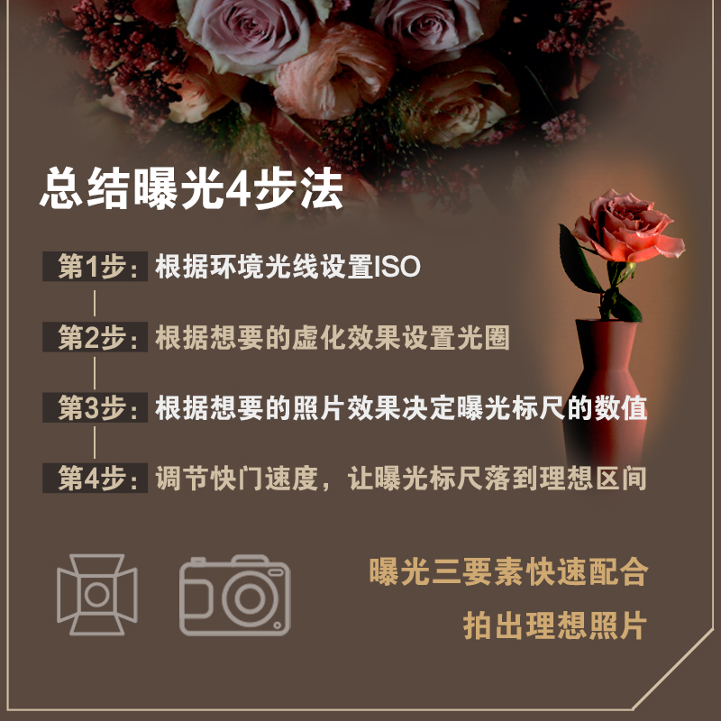 [正版]花艺摄影速学教程 夏溪 花艺师花店花艺摄影技法从入门到精通花束花篮瓶花餐桌花艺作品拍摄方法 光线的运用色调构图道高清大图