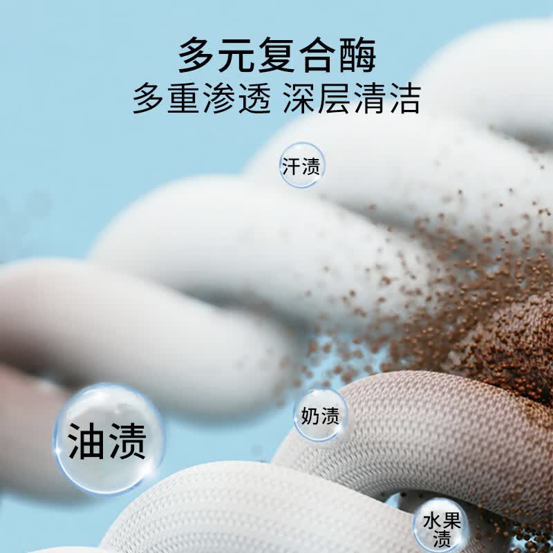 美穗吉家 远山植萃除菌抑螨香氛洗衣液450g 除菌抑螨 80788||高清大图