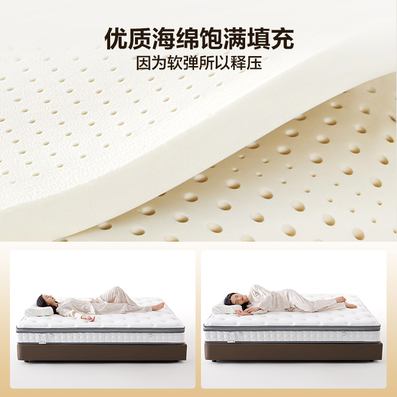 全友家居双功能乳胶床垫软硬正反两面床垫独袋弹簧床垫高清大图