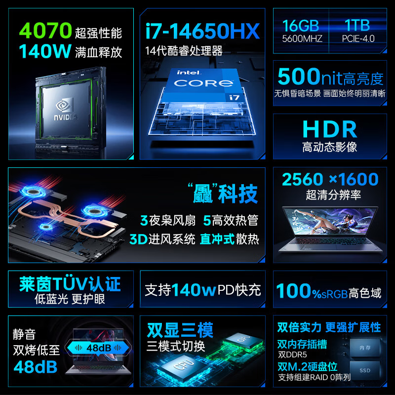 雷神(ThundeRobot)猎刃16 电竞游戏本16英寸高刷电竞屏电脑笔记本(16核i7-14650HX 4070 165Hz 16G内存 1T固态)高清大图