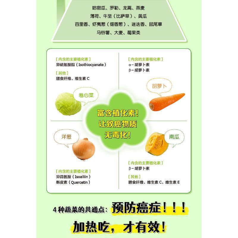 [醉染正版]哈医师的常备蔬菜汤 书 高桥弘 菜谱美食书籍高清大图