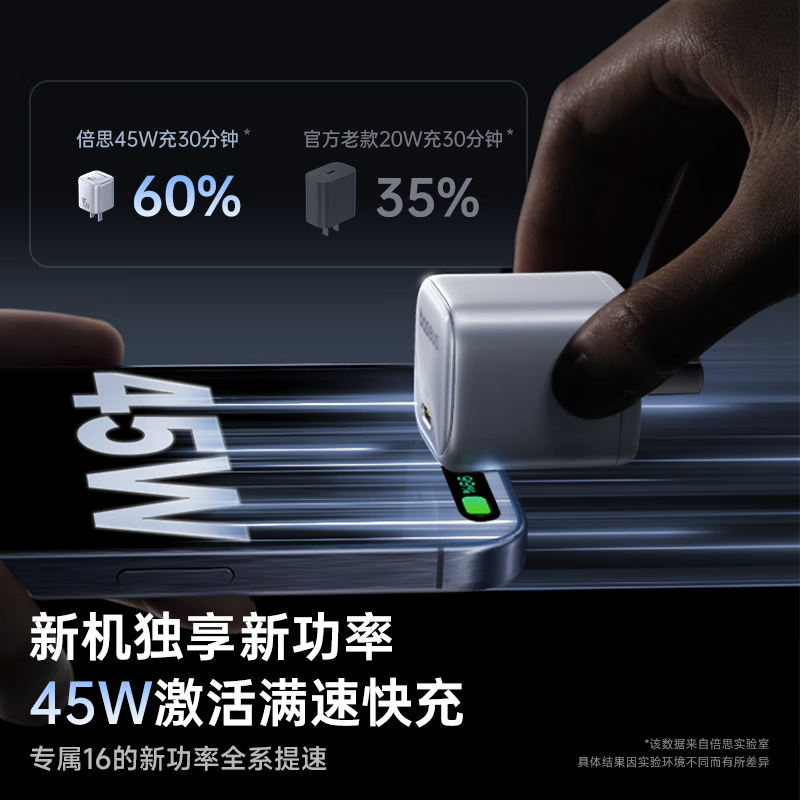 倍思同芯充 45W苹果16充电器氮化镓 iPhone16ProMax/plus快充头pd35W手机ipad平板Type-高清大图
