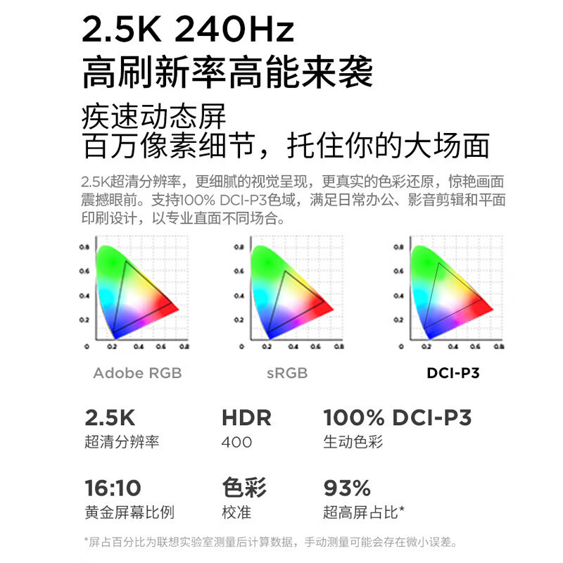 ThinkPad联想高性能游戏创作本ThinkBook 16p 新款英特尔酷睿ULtra7-255HX 16英寸(32G 1T RTX5060 2.5K+240Hz)高清大图