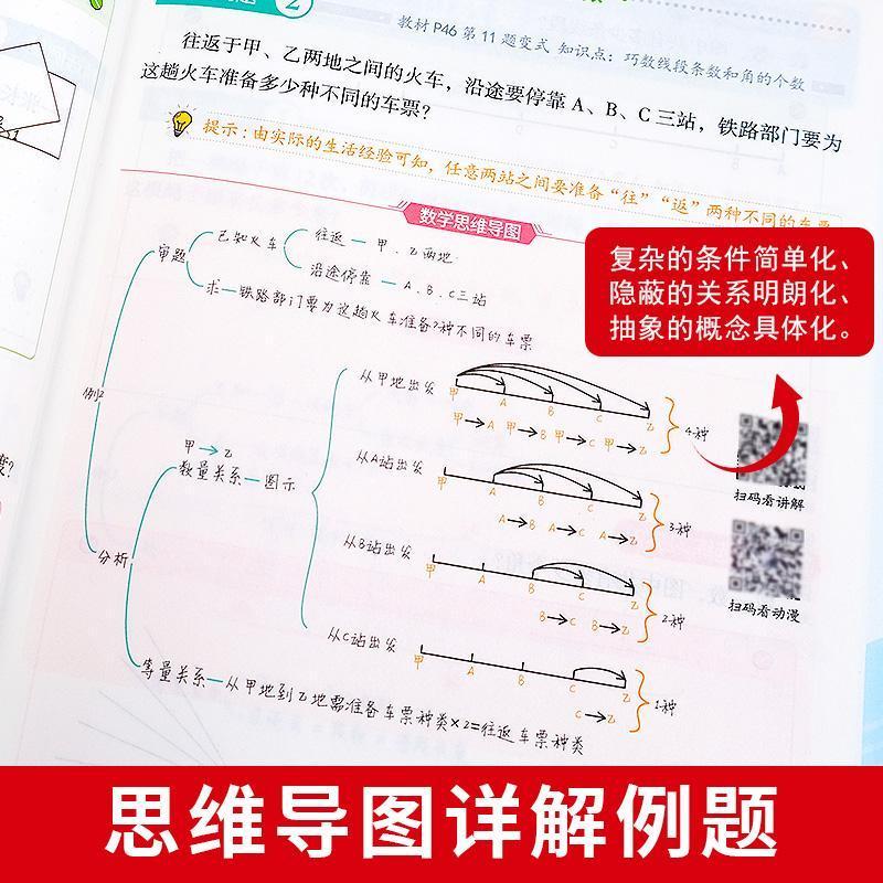 玩转数学应用题(人教版) 小学三年级 [正版]玩转应用题2023新版数学思维训练小学数学一二年级三年级四年级五六年级上册