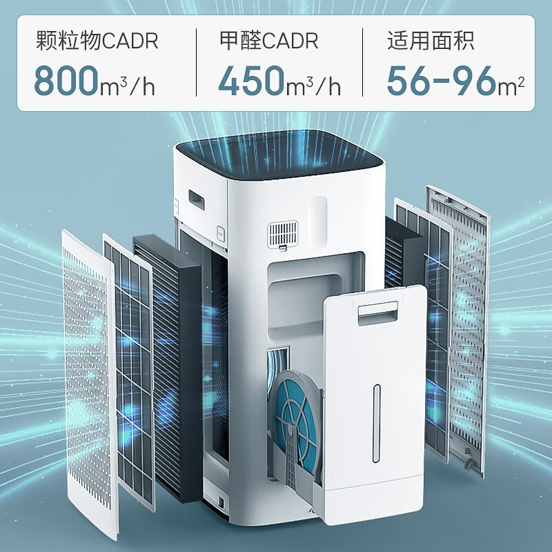 亚都(YADU)空气净化器除甲醛雾霾 无雾加湿净化器一体 VOC数值显示 办公室卧室家用 KJ800G-P8H55