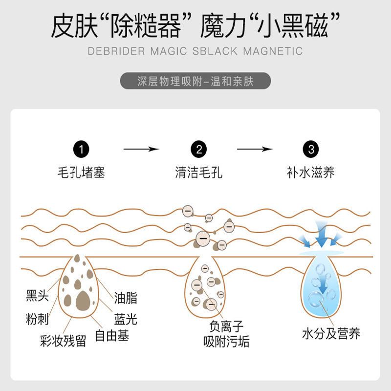 韩国MIORIO米澳拉黑炭粉净透冻膜控油深层清洁毛孔面膜去黑头粉刺 [深层清洁]米澳拉冻膜 150ML