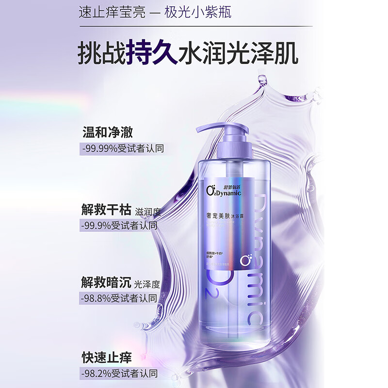 舒蕾氧活O₂清凉洗沐套装1500g(单位:套)高清大图