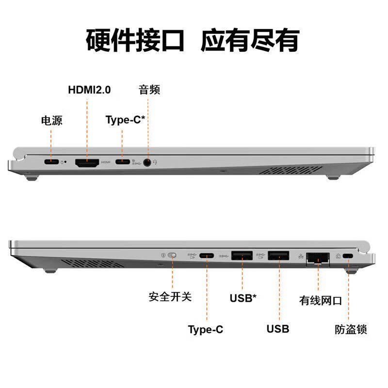 联想(Lenovo)国产笔记本 昭阳CF4720J 飞腾D2000/16G/1T国产硬盘/4G/无WiFi/14英寸图片