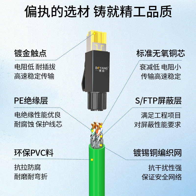 博扬 工业屏蔽网线 3米 适用西门子Profinet通讯PLC高柔网线 EtherCat通讯总线 BY-Profi-3m
