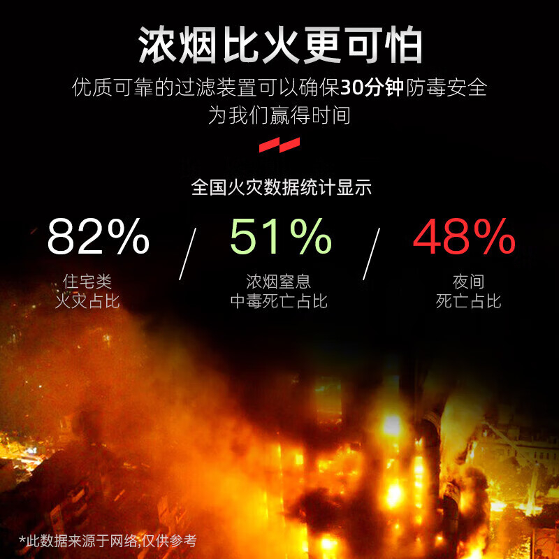 援邦 呼 吸器/成人/硅胶/金标/TZL30A高清大图