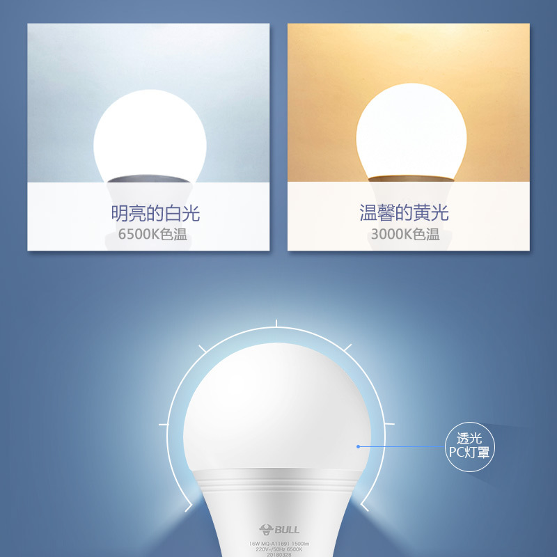 公牛LED光源球泡灯家用E27螺口E14螺口白光螺旋照明超亮电灯泡