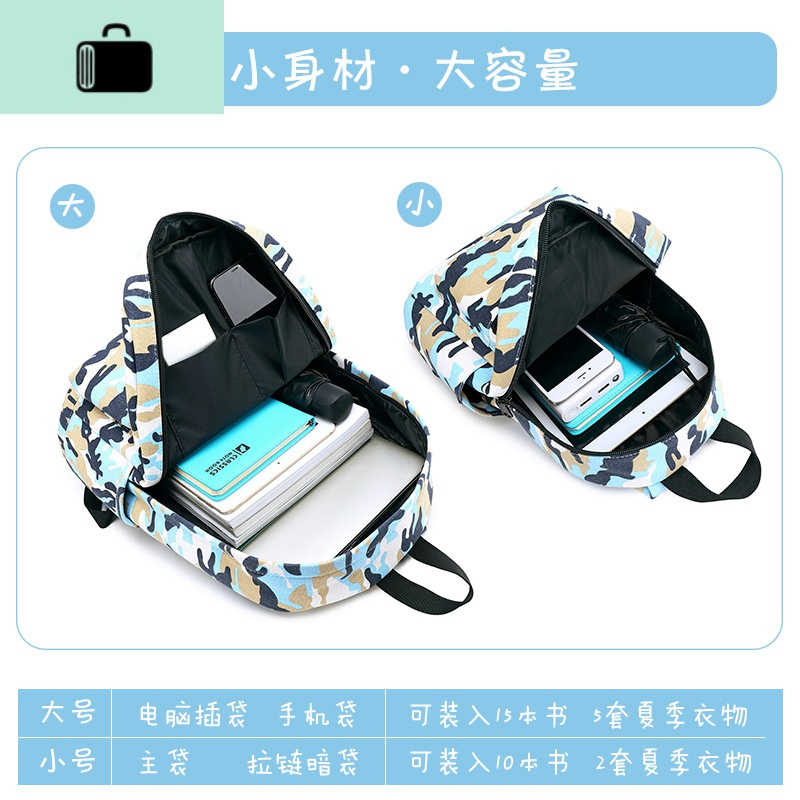 亲子双肩包帆布男女孩迷彩旅游轻便休闲儿童背包幼儿园小学生书包NEW LAKE 丛林红小号