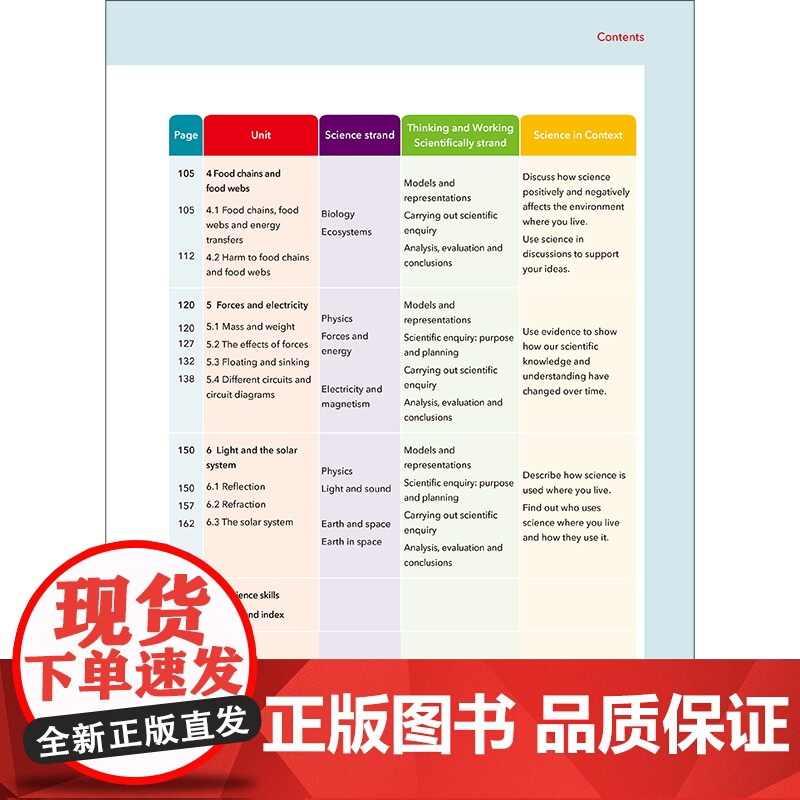 [外研社]新思维科学学生用书6 小学六年级至初中三年级高清大图