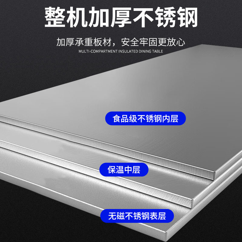 史蒂芬 SDF-JFX1808 5格柜式保温售饭台 1800*800*800mm (配5个1/1份数盘 304材质 带高清大图