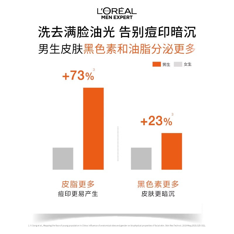 欧莱雅男士专用美白洗面奶控油清洁淡化痘印淡斑提亮烟酰胺洁面乳50ml*2高清大图