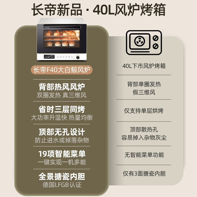 长帝(changdi)家用风炉电烤箱 40升专业多功能烤箱 搪瓷内胆 多层同烤 长帝大白鲸高清大图