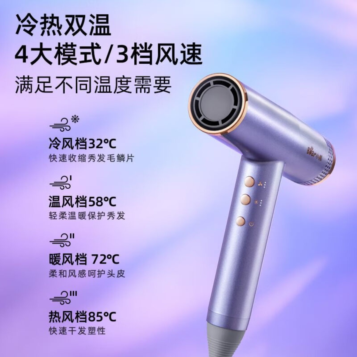 小熊(Bear) 电吹风DCF-B15W1高清大图