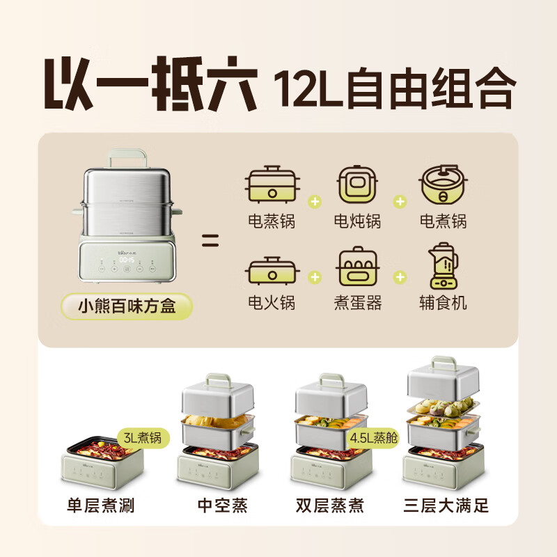 小熊电蒸锅电蒸笼小型早餐机双层大容量多功能可定时煮蛋器家用高清大图