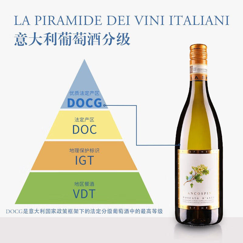 意大利原瓶进口诗培纳酒庄小花阿斯蒂莫斯卡托甜白起泡葡萄酒单支高清大图