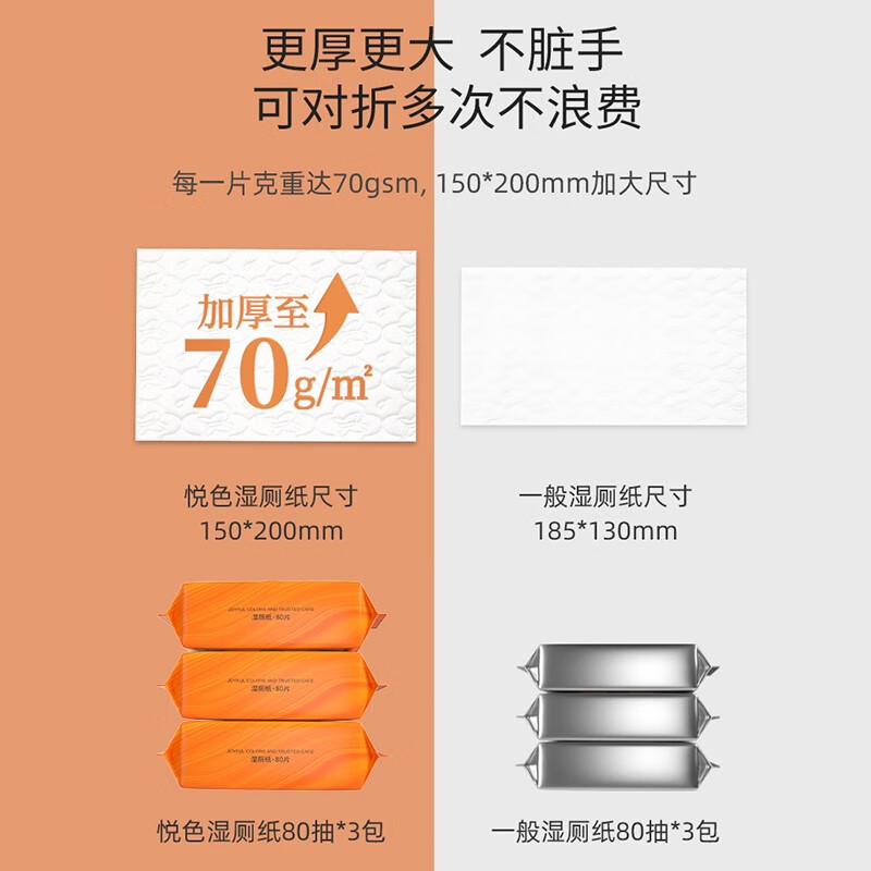 植护湿厕纸大包卫生湿纸巾可冲马桶洁厕卫生纸 80抽*3大包整箱高清大图
