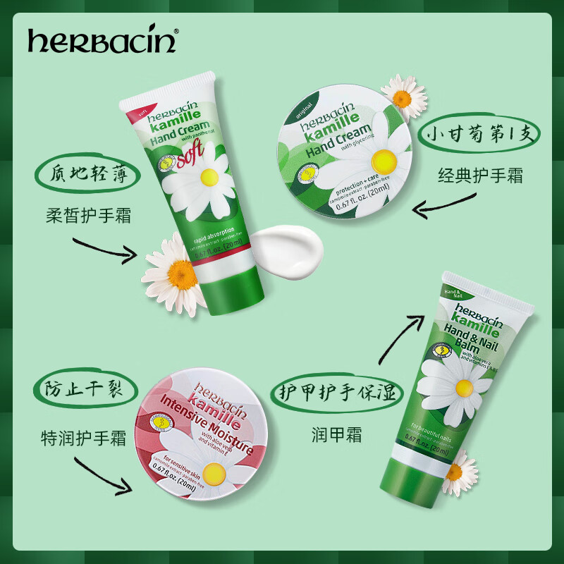 HERBACIN好本清小甘菊护手霜小鸟礼盒20ml*4 伴手礼高清大图