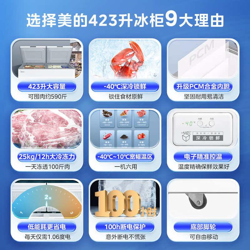 美的(Midea)423升大容量家用冰柜大冷柜冷藏冷冻转换卧式冰箱 BD/BC-423DKEM(E)国补以旧换新
