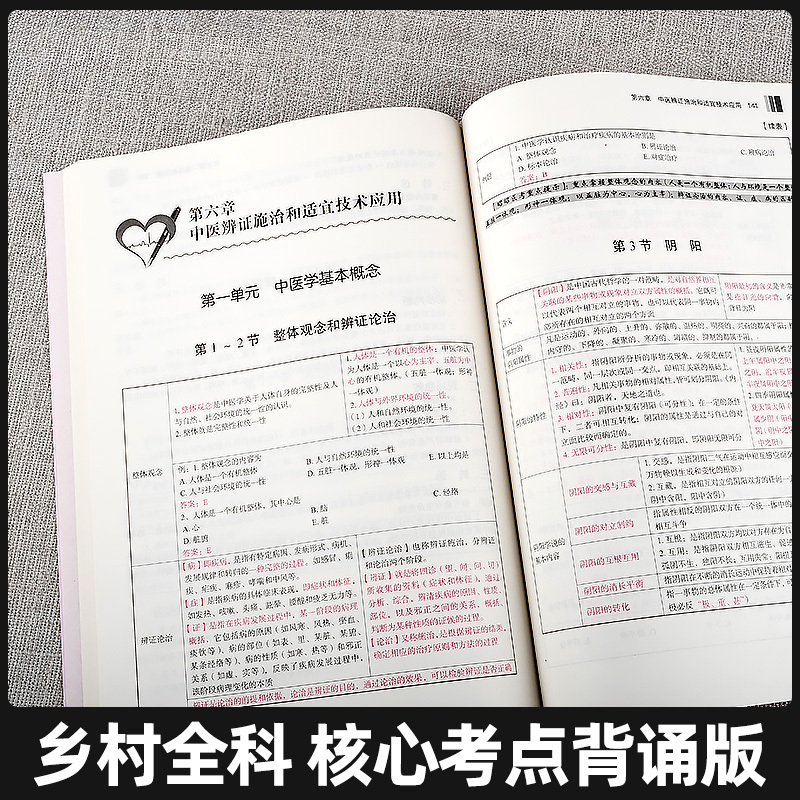 [正版]备考2024年昭昭医考 2023昭昭全科医生(乡村全科)执业助理医师资格考试核心考点背诵版 考点精析 乡村全科