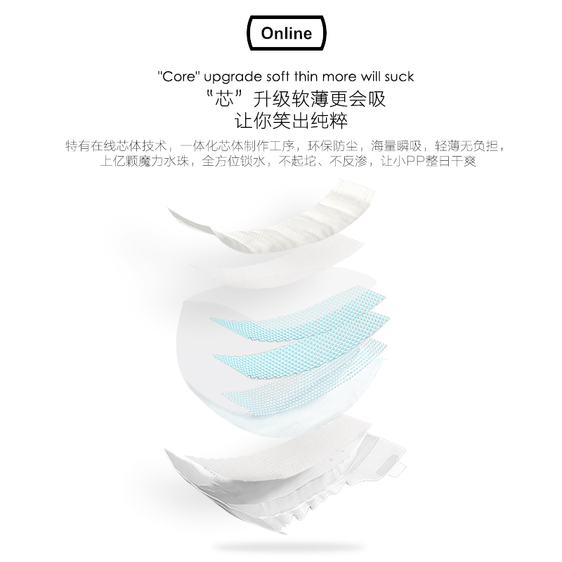 BEABA Smiley 笑脸系列纸尿裤S码38片