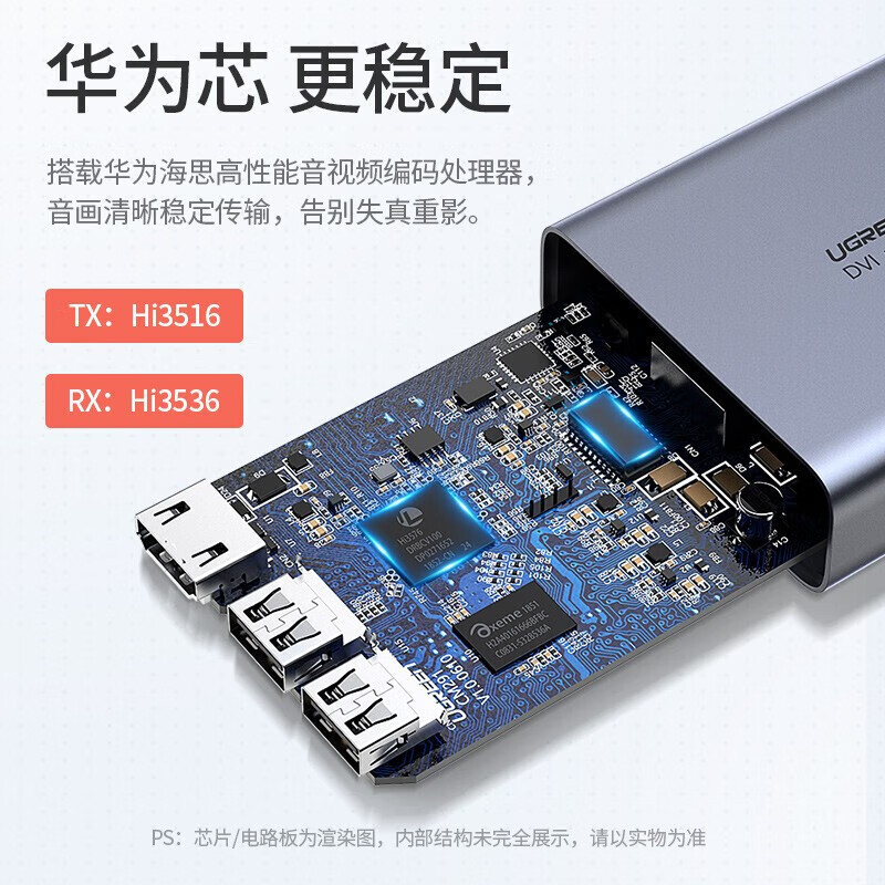 绿联(Ugreen)CM291接收端HDMI KVM延长器150米 单网线hdmi转RJ45网络传输器延长信号放大器
