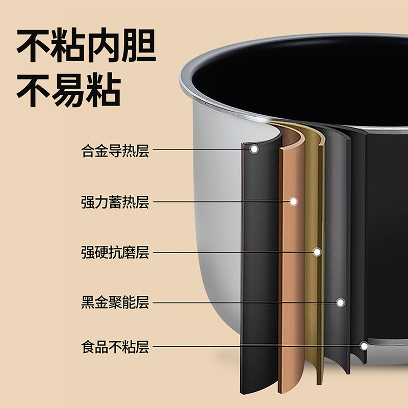 HYUNDAI电压力锅 6L QT-X1-60-B-D高清大图
