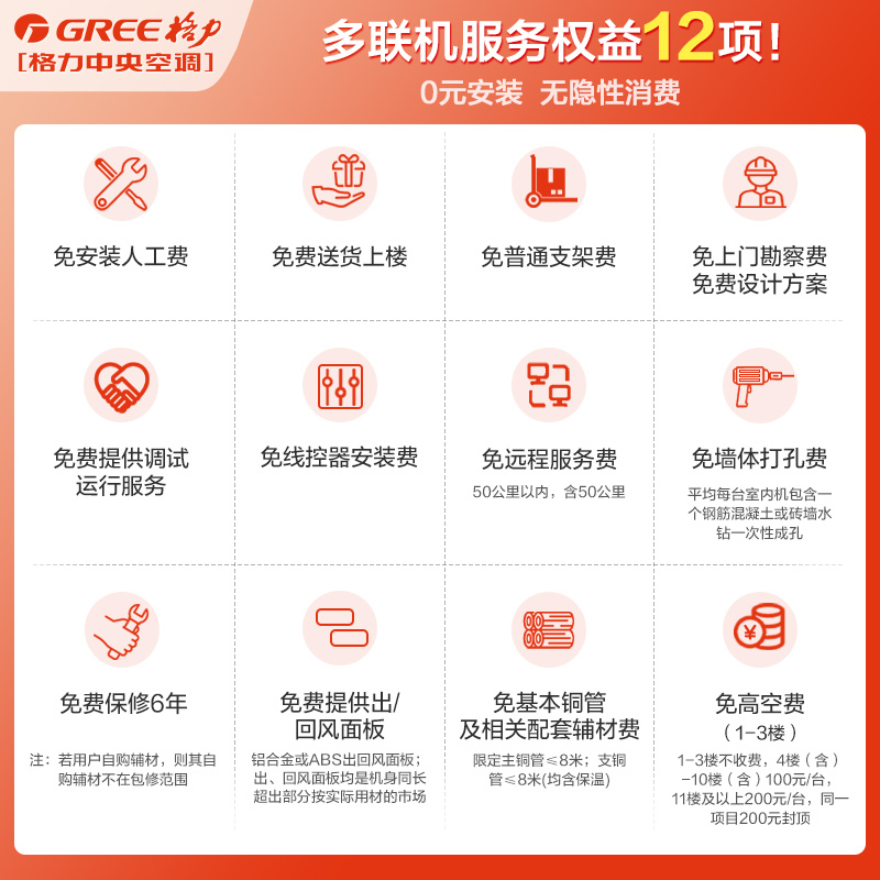 格力StarⅡ多联机大6匹一拖四家用中央空调风管机新1级变频冷暖商用WIFI低噪GMV-H160WL/H2[0元安装]
