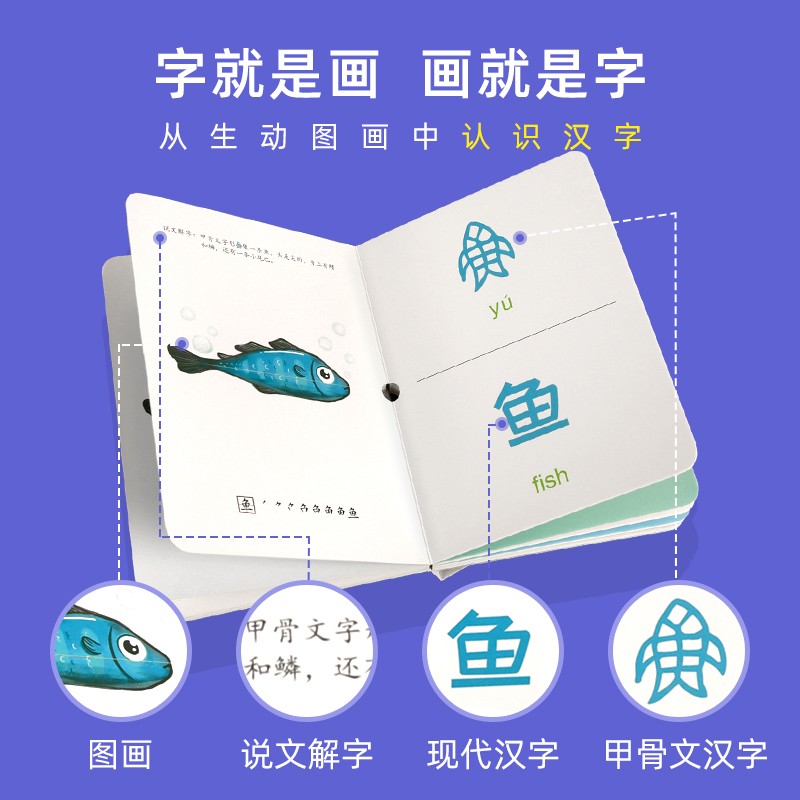 象形启蒙识字翻翻书4册 [正版]象形启蒙识字翻翻书 宝宝翻翻书 幼儿启蒙早教识字书 全套4册高清大图