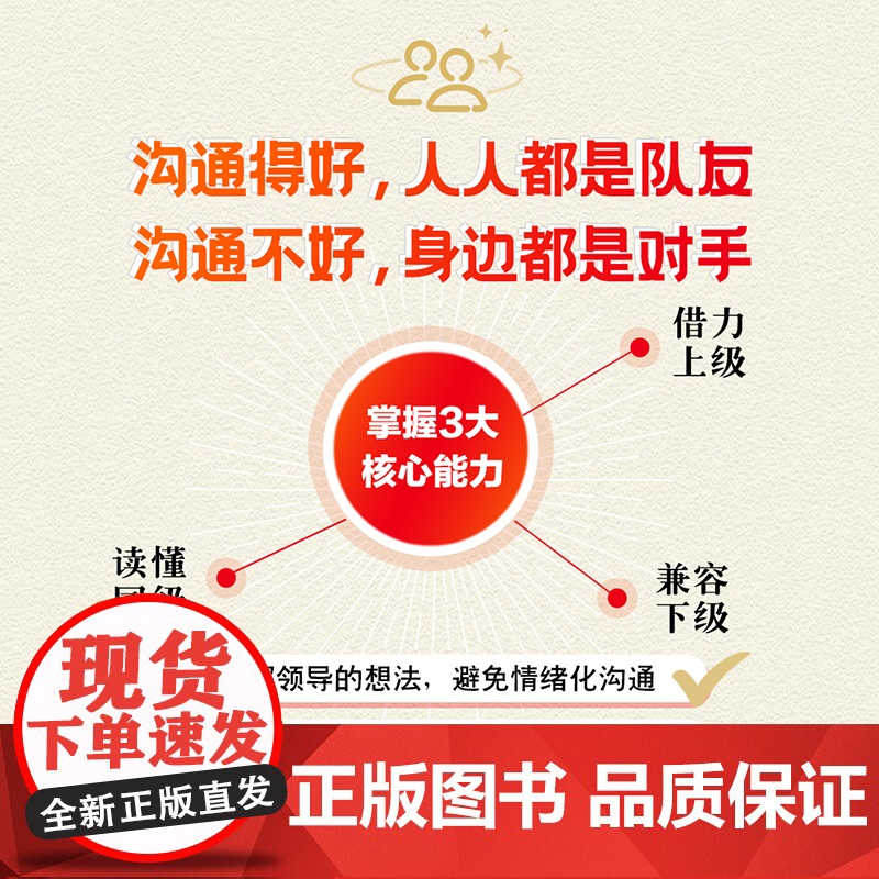 说得漂亮 如何说别人才会听 万万姐职场沟通表达人际交往书籍好好说话即兴演讲像高手一样发言高清大图