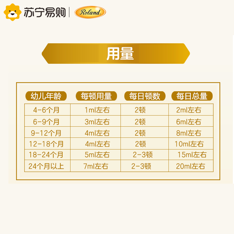 罗朗德(Roland) 有机核桃油 欧盟有机认证 宝宝孕妇可用 原装进口 250ml孕婴食用油婴幼儿辅食营养油食用油