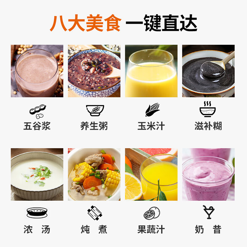 九阳(Joyoung) 高速破壁调理机L12-P153.