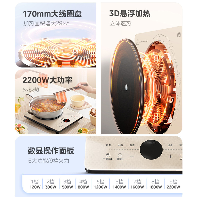 美的(Midea)电磁炉MC-E22B21大功率智能定时多功能家用猛火爆炒八档火力纤薄电磁灶火锅炉(带汤锅+炒锅)