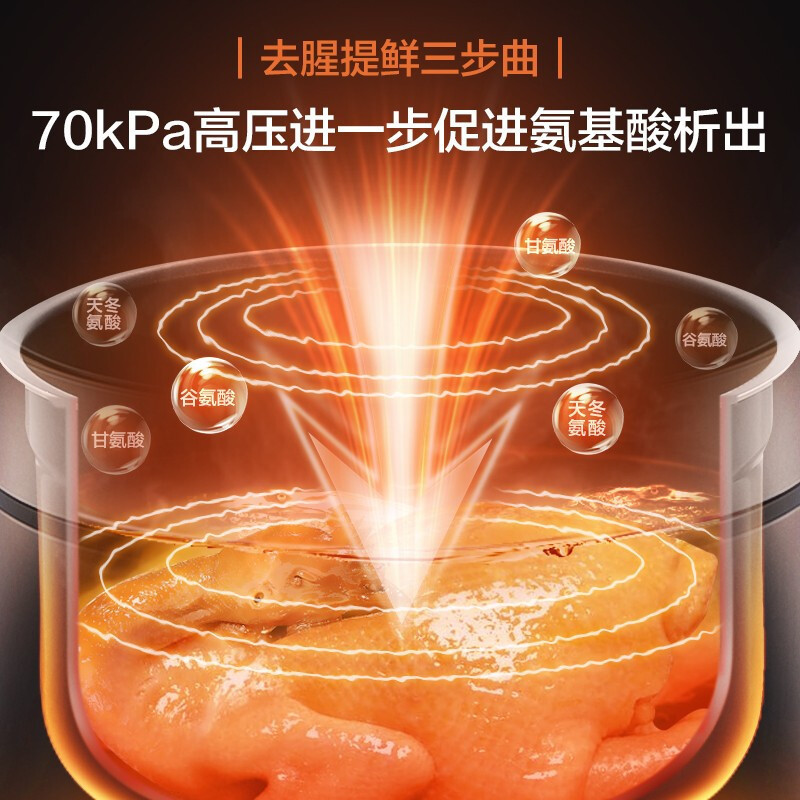 美的(Midea)提鲜系列 智能电压力锅5L家用多功能不粘双胆高压快煮上蒸下煮 高压锅YL50X5-201(3-6人食用