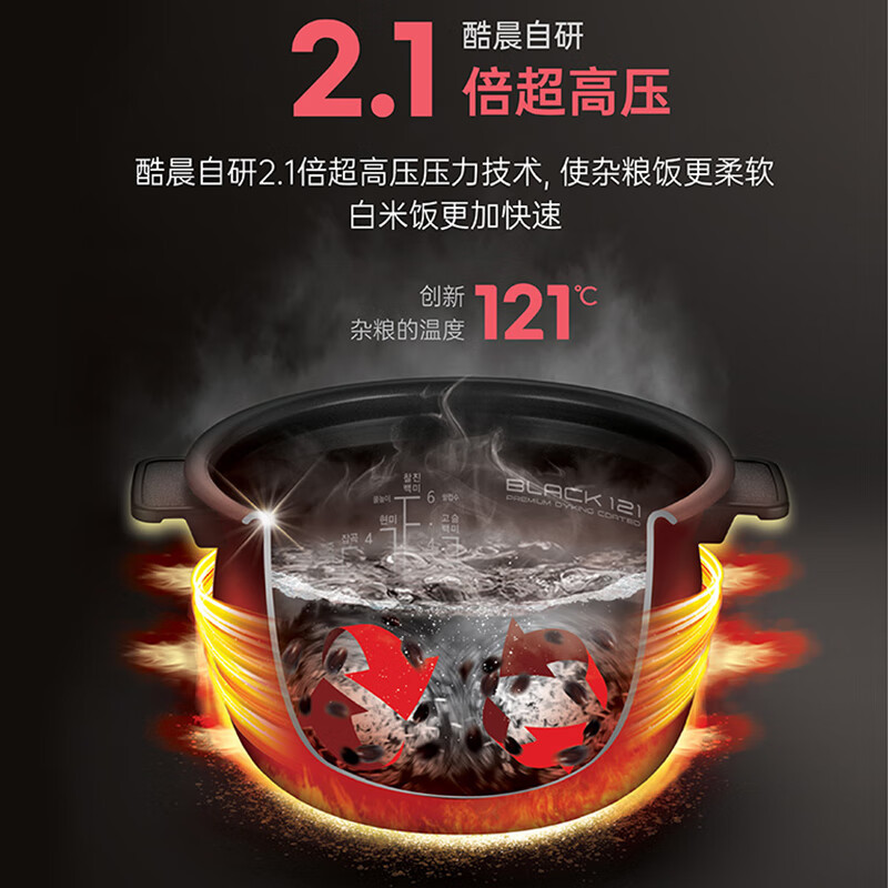 酷晨电饭煲原装进口家用IH电饭锅3升高压锅2.1倍高压