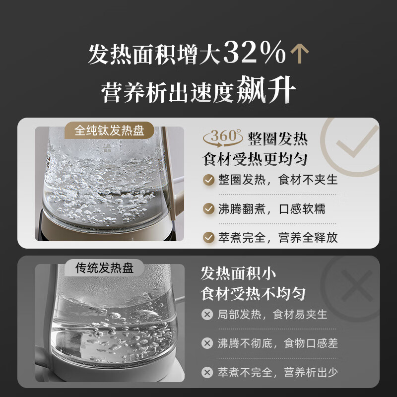 小熊(bear) 全钛养生壶 烧水壶 1.8升煮茶器 加大滤网 YSH-E18K1高清大图