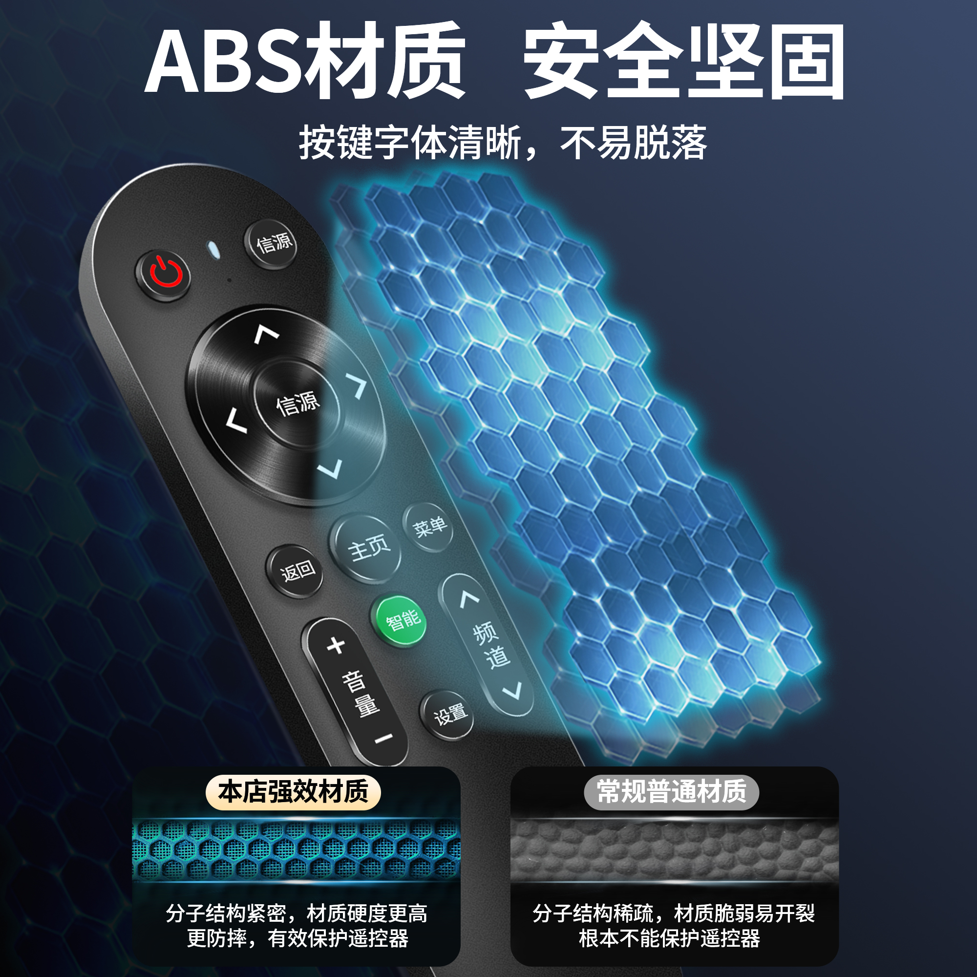 多功能电视机遥控器万能通用全部品牌网络4k液晶电视 免设置 不分型号高清大图