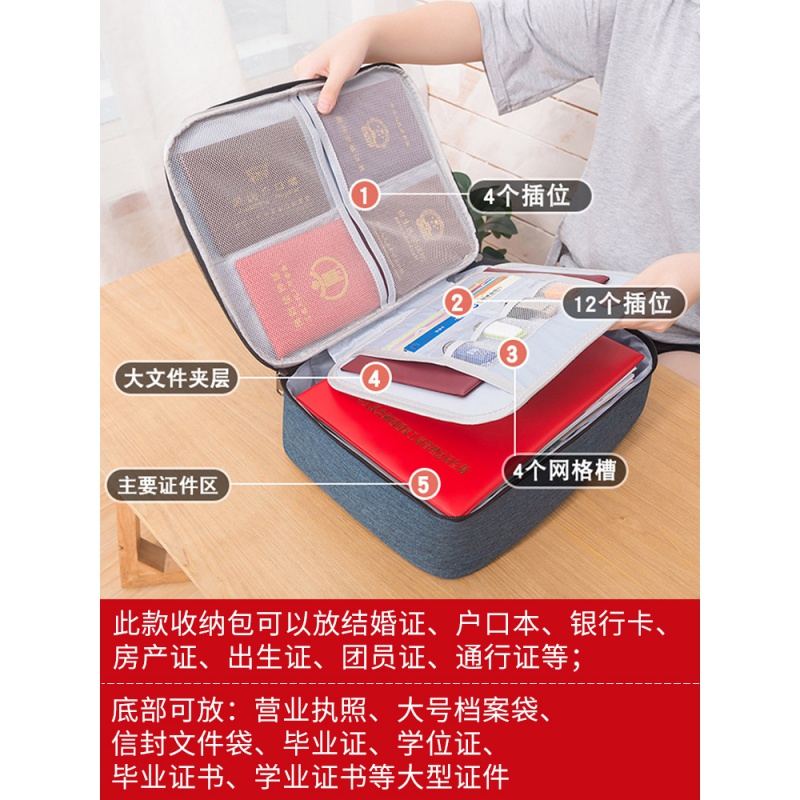 家柏饰(CORATED)收纳包盒家用家庭多层大容量多功能箱证文件护照卡包整理袋高清大图